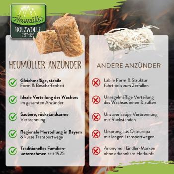 Premium Grillanzünder Kaminanzünder Anzünder Anzündhilfe 1kg